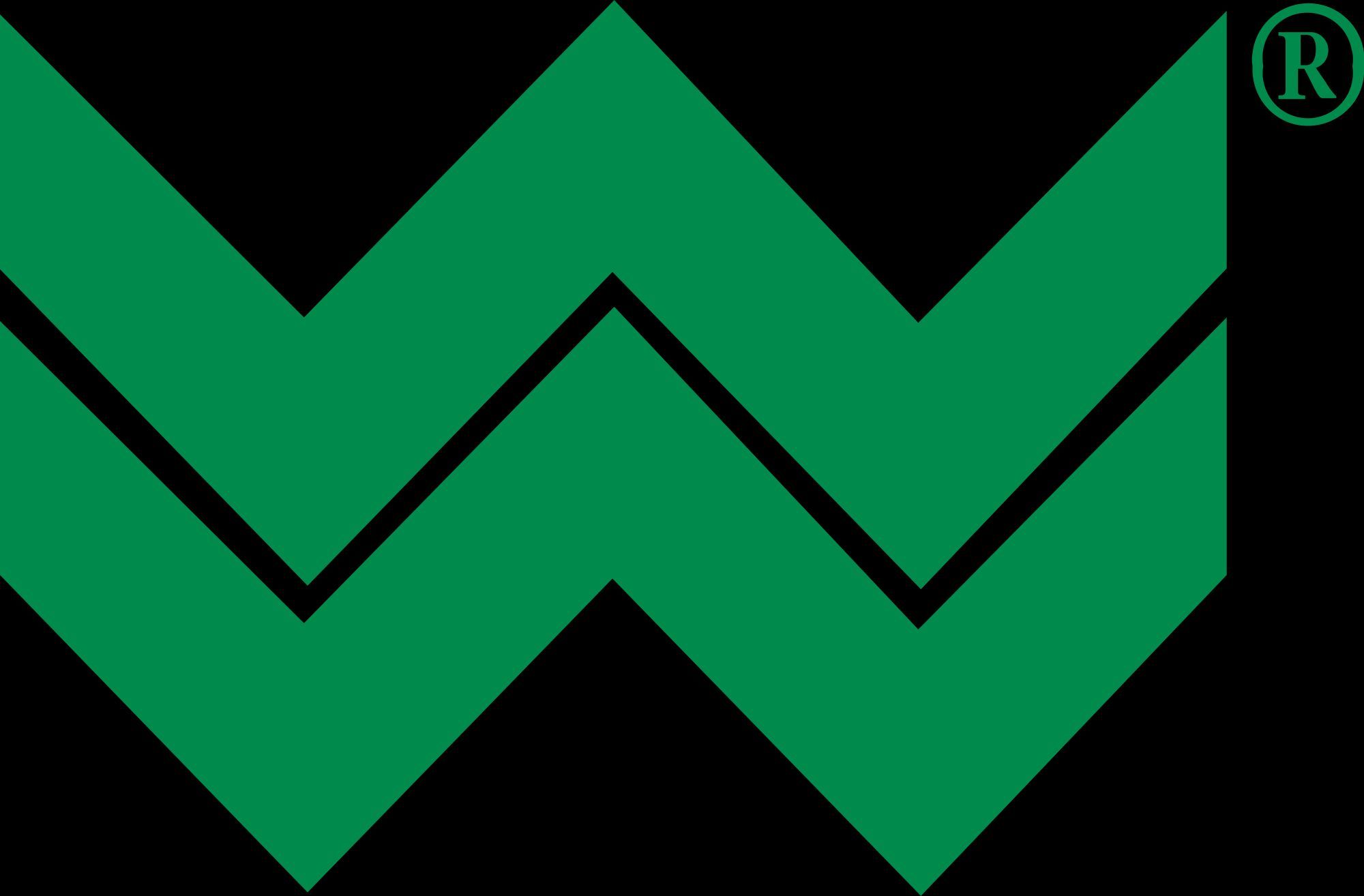 WesBanco