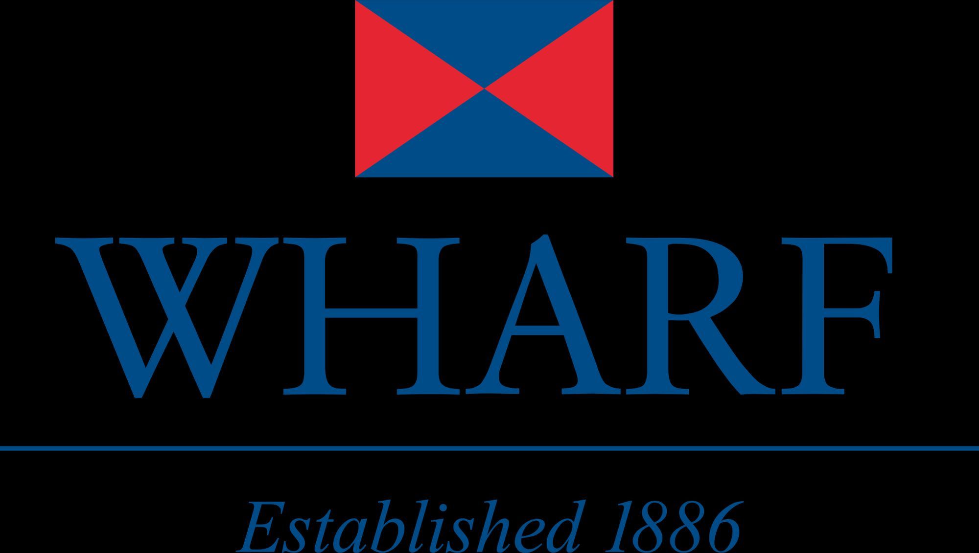 Wharf Holdings