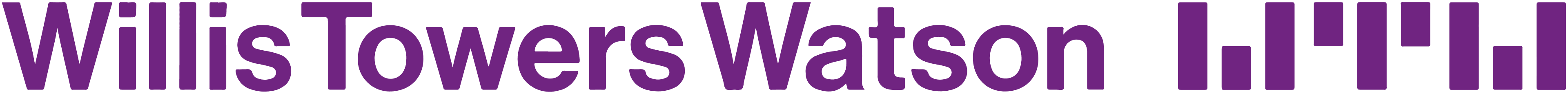 Willis Towers Watson