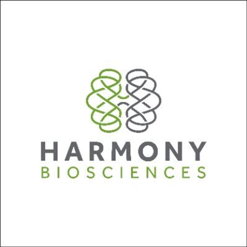 Zynerba Pharmaceuticals