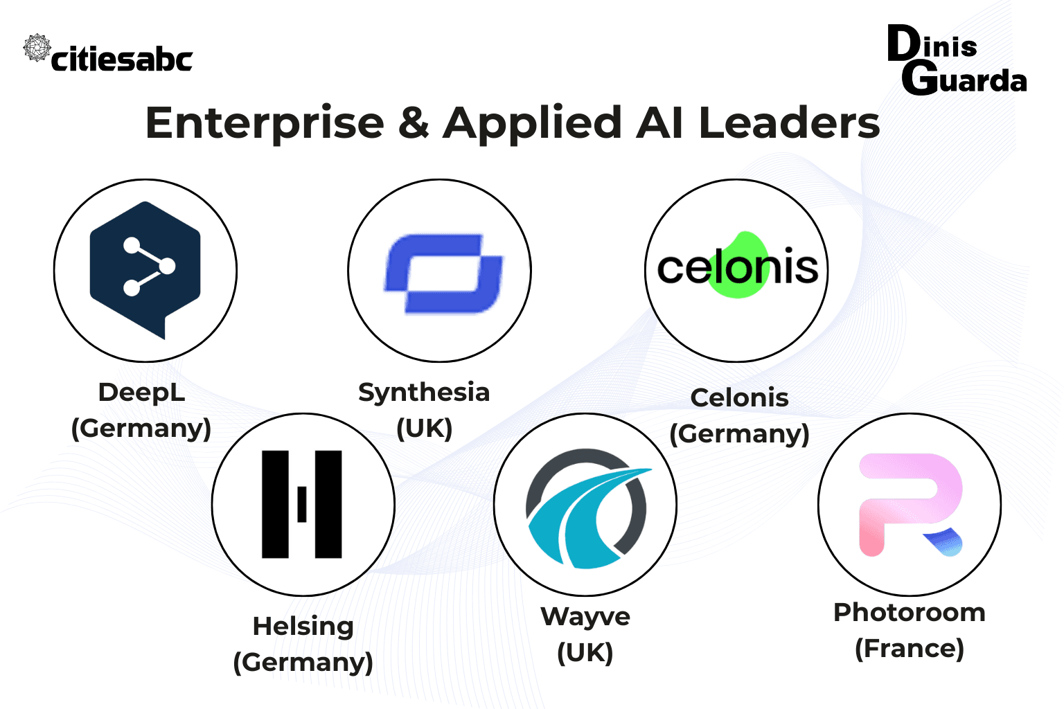 enterprise-applied-ai-leaders.png