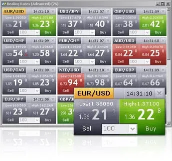 forex-currency-market
