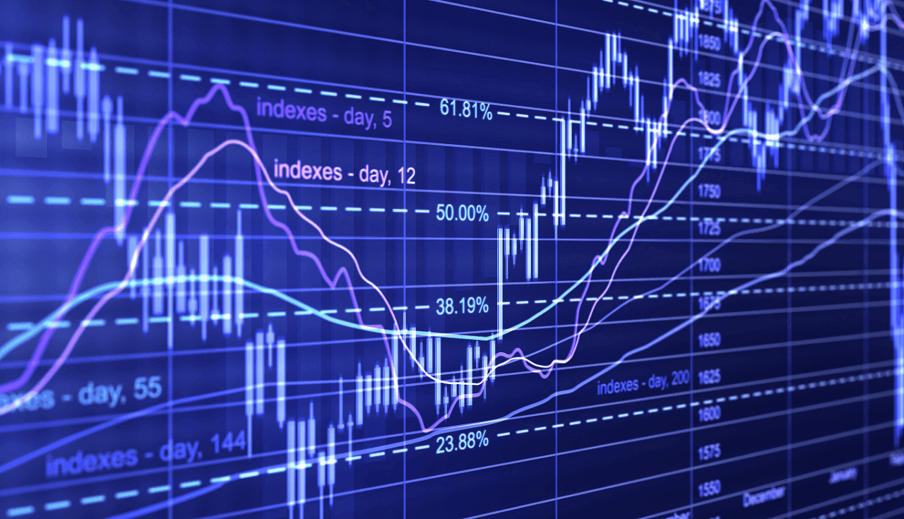 Forex Trading Historical Position Ratios