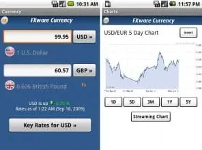 fxware-currency-120423