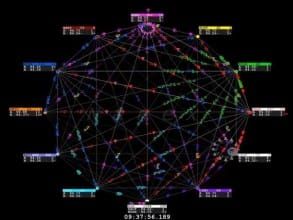 hft2