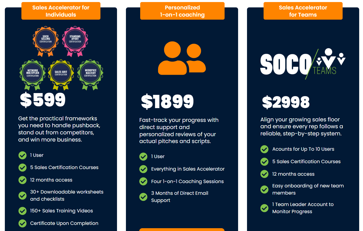 SOCO pricing