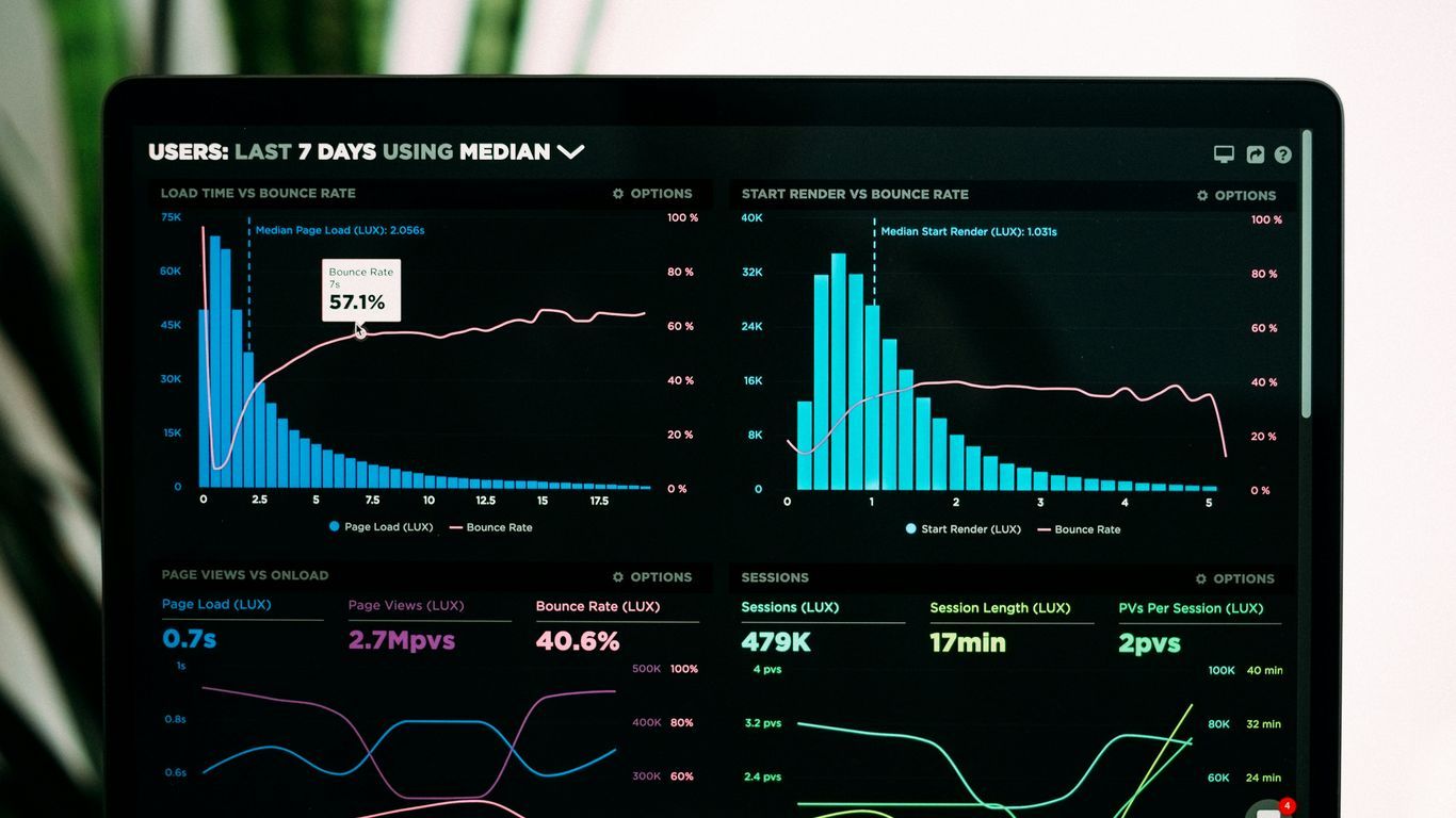 Modern software dashboard showing workflow automation