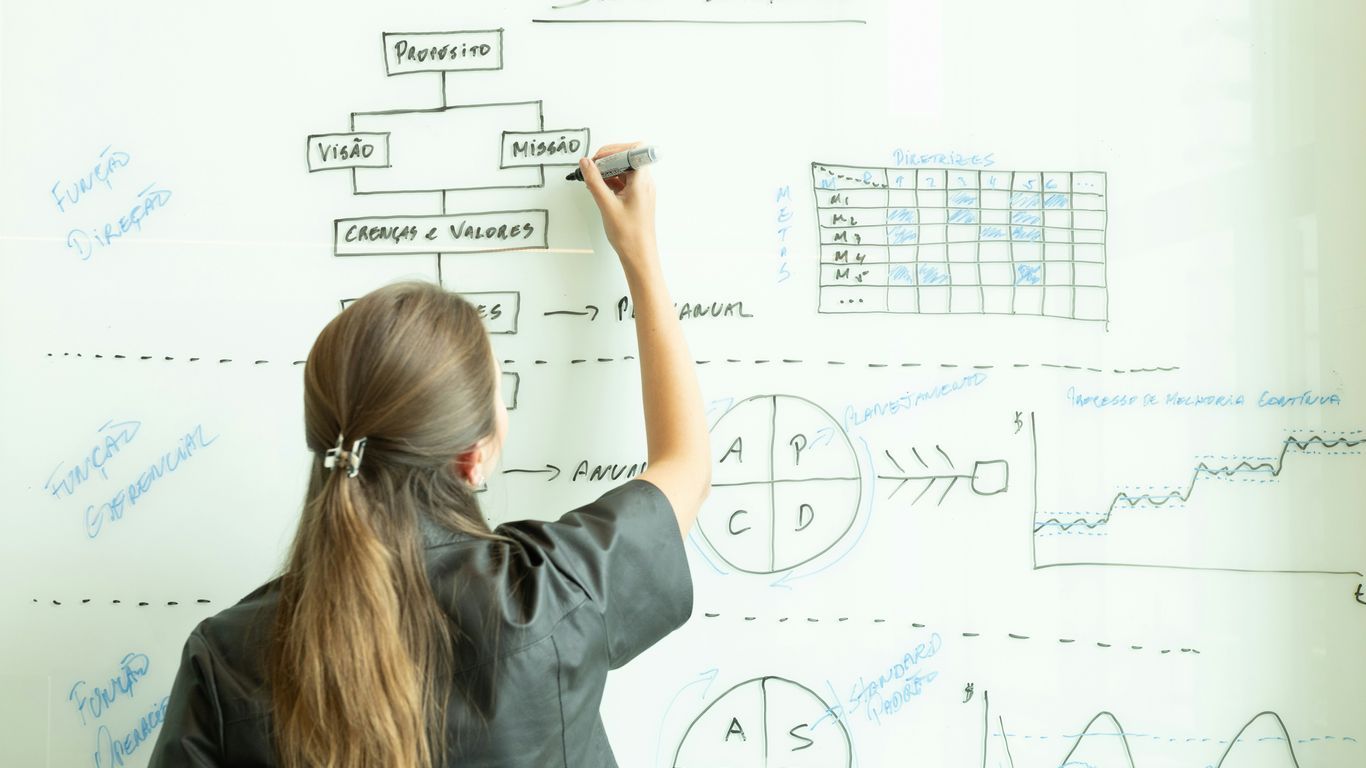 Woman drawing a flowchart on a whiteboard.