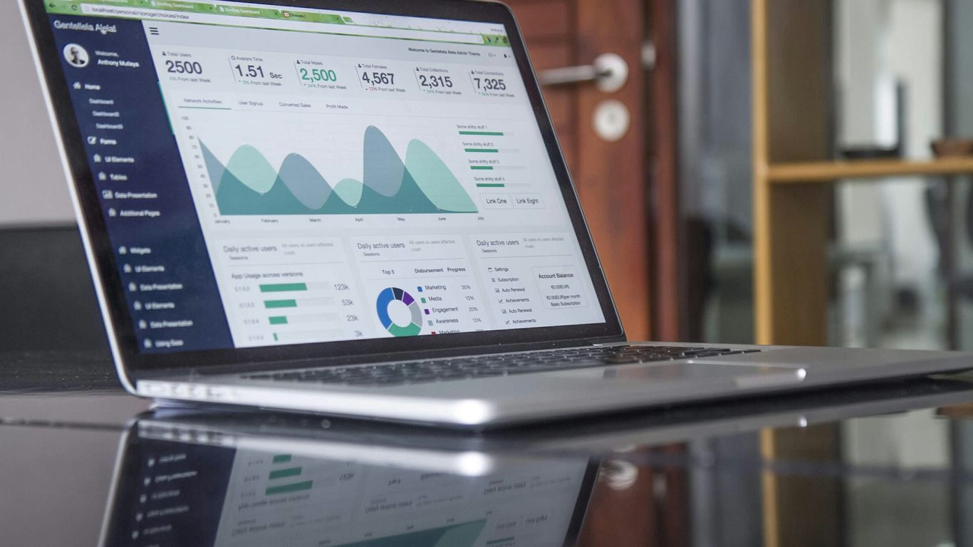 Marketing analytics dashboard showing growth trends