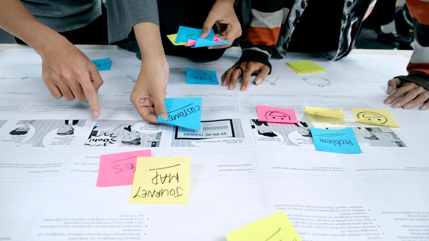 A customer journey map visualized on a whiteboard