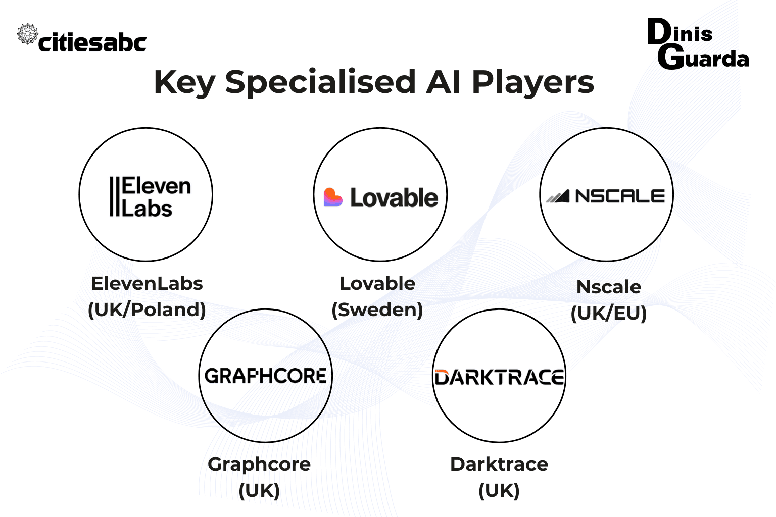 key-specialised-ai-players.png