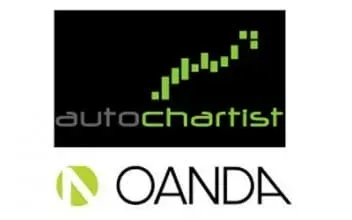 oandaac