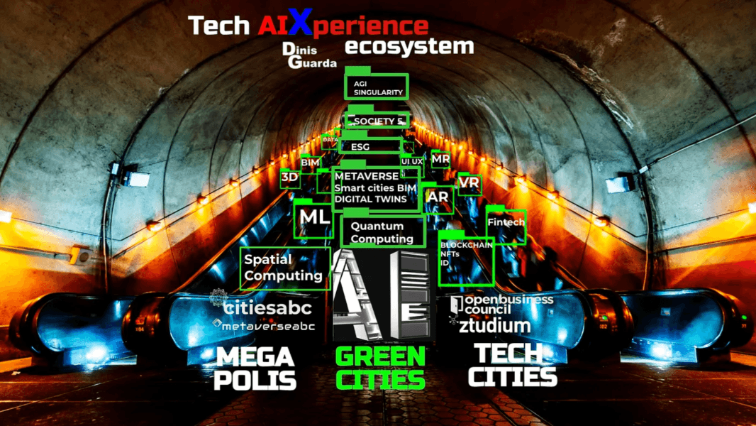 AI Xperience - Redesigning Humanity with Artificial Intelligence and ...