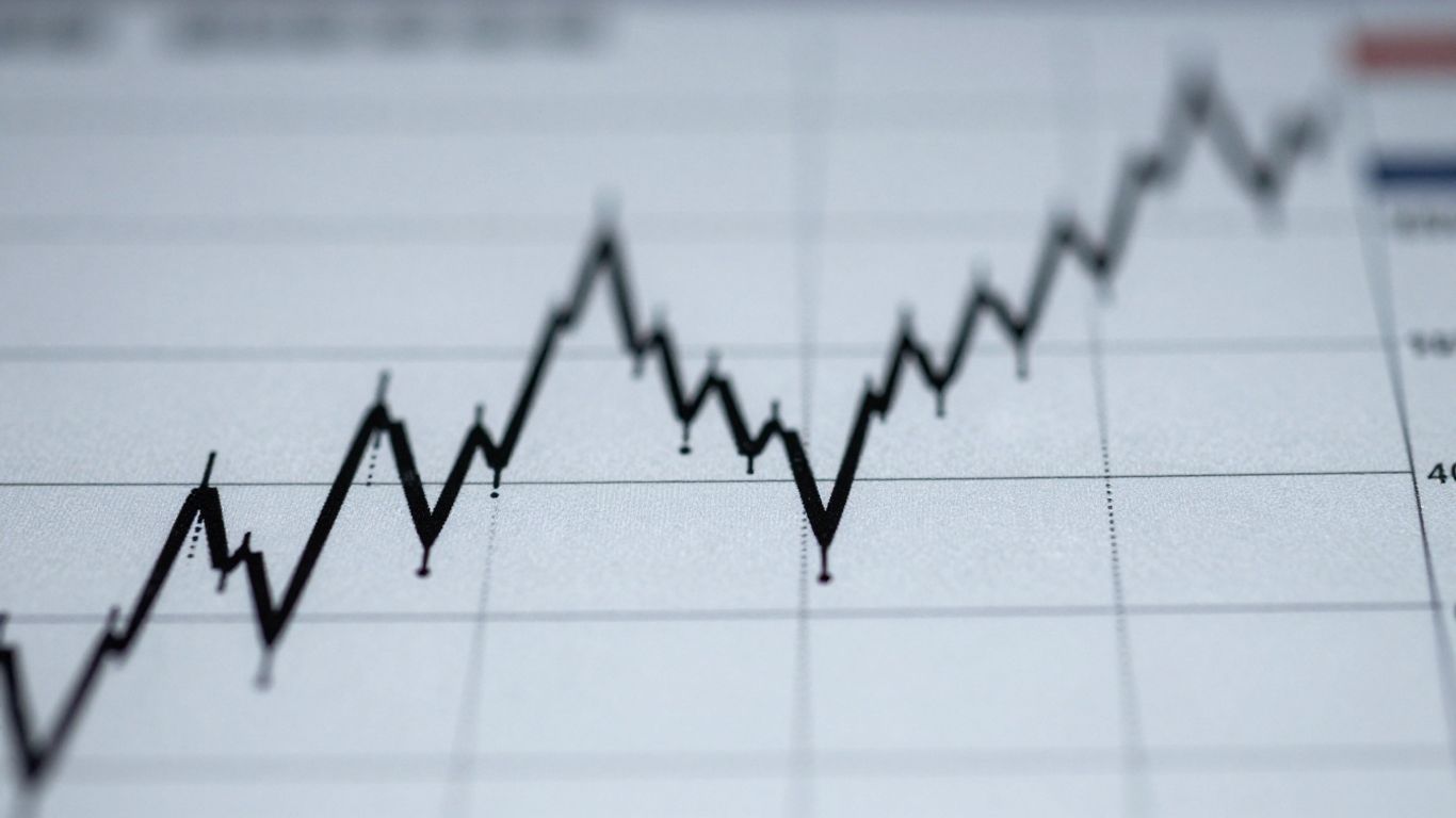 Trading chart with a clear M pattern.