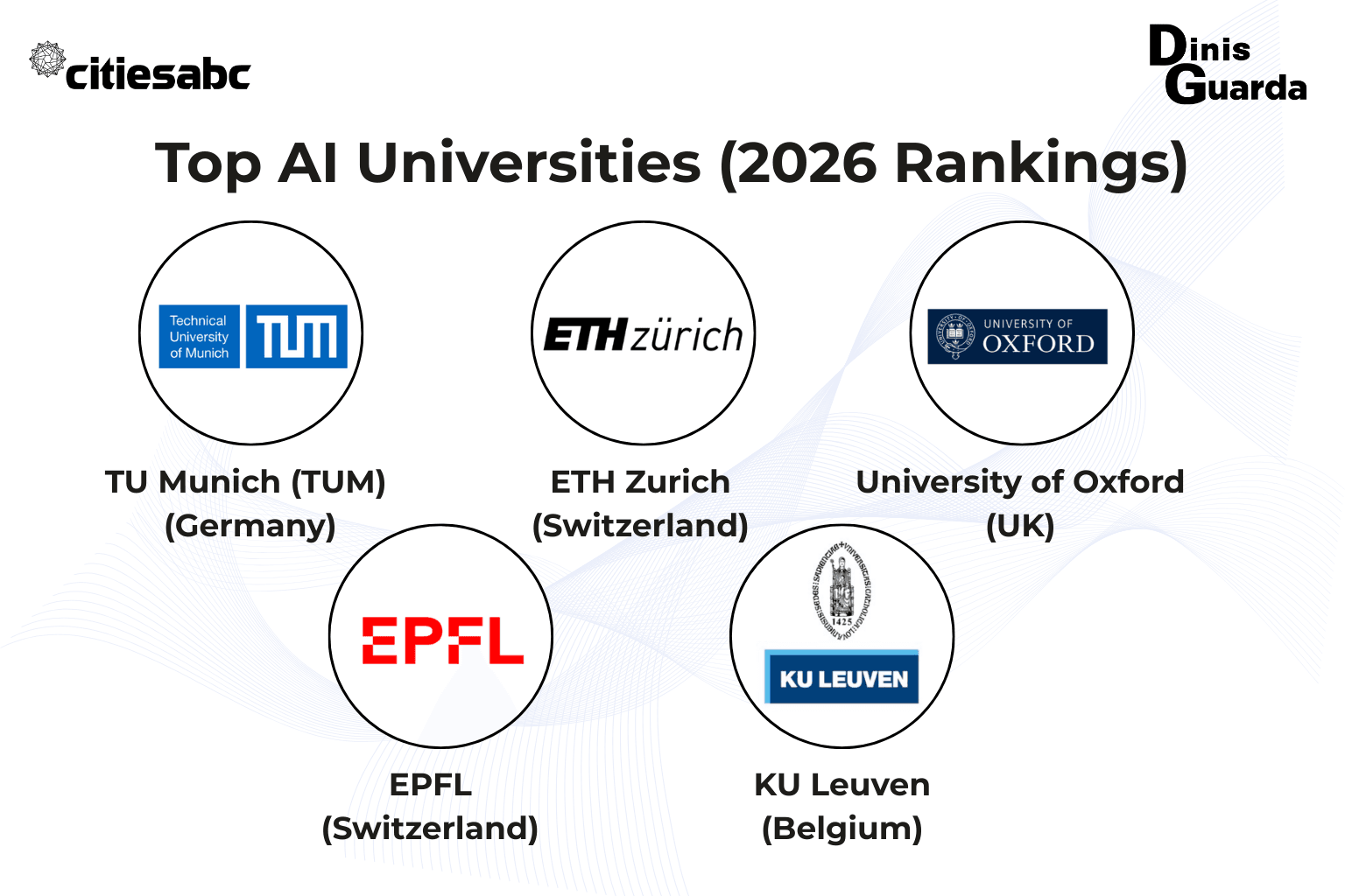 top-ai-unis-2026.png